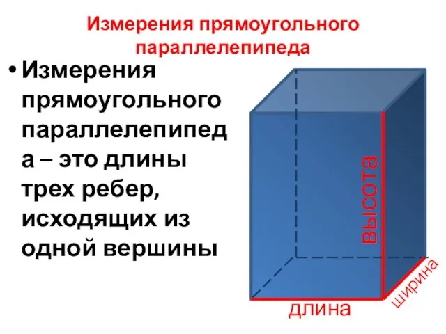 Измерения прямоугольного параллелепипеда Измерения прямоугольного параллелепипеда – это длины трех