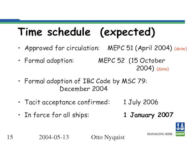 2004-05-13 Otto Nyquist Time schedule (expected) Approved for circulation: MEPC