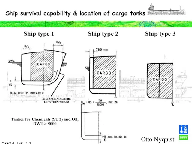 Otto Nyquist 2004-05-13 Ship survival capability & location of cargo