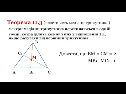 Теорема 11.3 (властивість медіани трикутника) Усі три медіани трикутника перетинаються