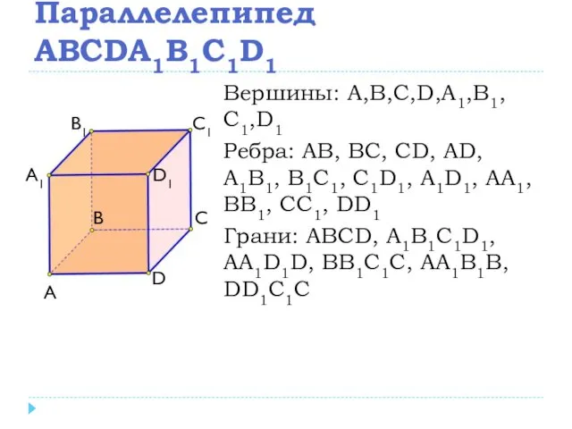 Параллелепипед ABCDA1B1C1D1 Вершины: А,В,С,D,А1,В1,С1,D1 Ребра: АВ, ВС, CD, AD, A1В1,