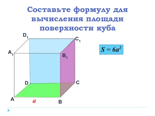 Составьте формулу для вычисления площади поверхности куба S = 6a2