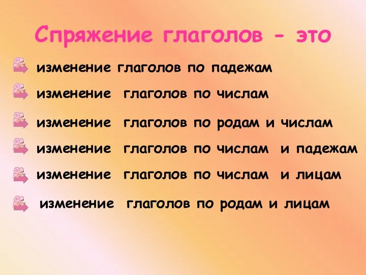 Спряжение глаголов - это изменение глаголов по падежам изменение глаголов по числам изменение