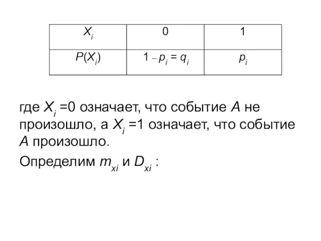 где Хi =0 означает, что событие А не произошло, а