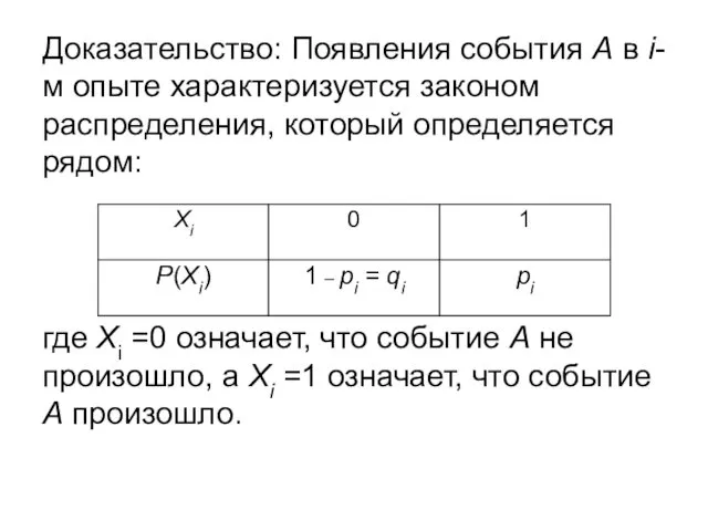 Доказательство: Появления события А в i-м опыте характеризуется законом распределения,