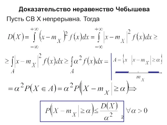 Доказательство неравенство Чебышева Пусть СВ Х непрерывна. Тогда