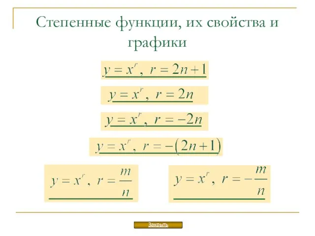 Степенные функции, их свойства и графики Закрыть