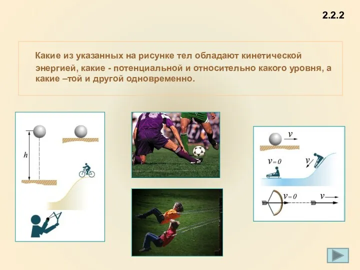 Какие из указанных на рисунке тел обладают кинетической энергией, какие