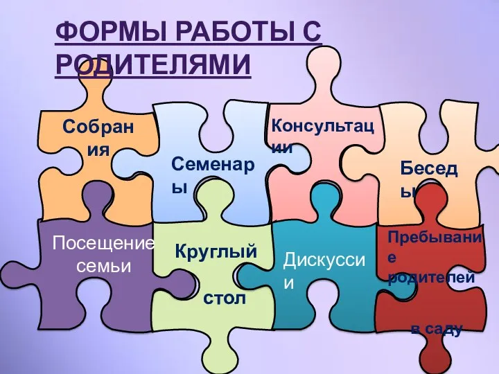 Собрания Семенары Консультации Беседы Посещение семьи Круглый стол Дискуссии Пребывание