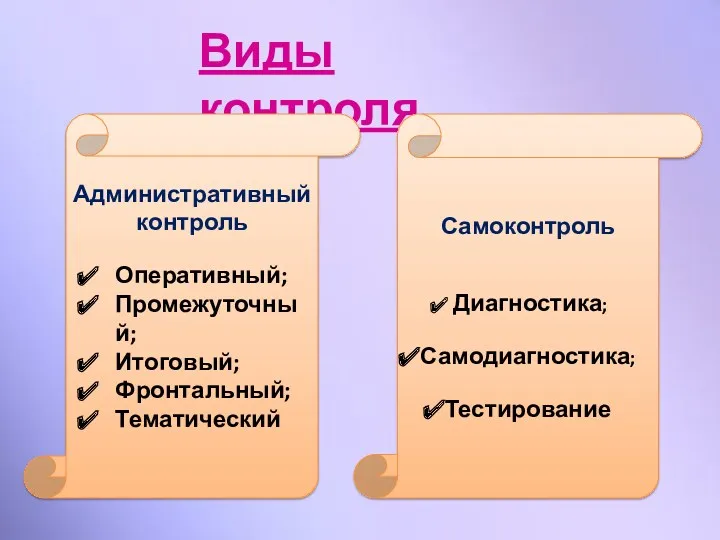 Виды контроля Административный контроль Оперативный; Промежуточный; Итоговый; Фронтальный; Тематический Самоконтроль Диагностика; Самодиагностика; Тестирование