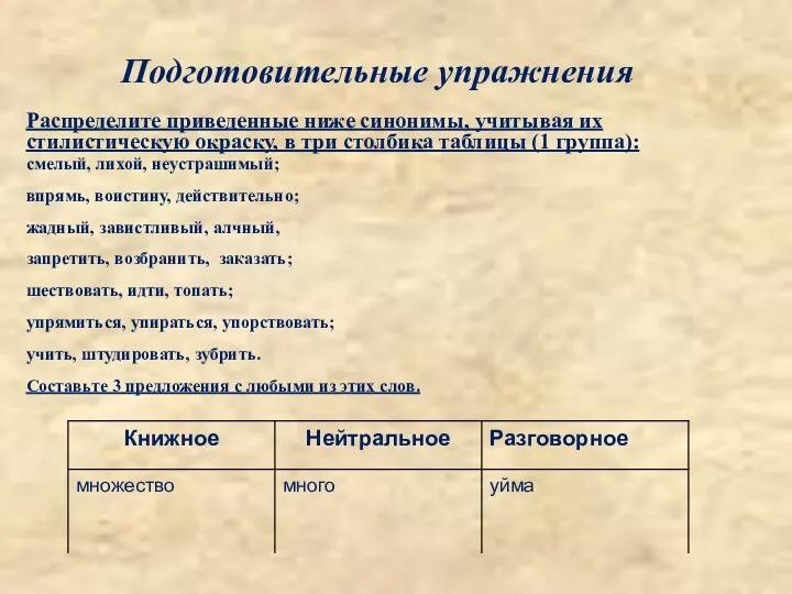 Подготовительные упражнения Распределите приведенные ниже синонимы, учитывая их стилистическую окраску,