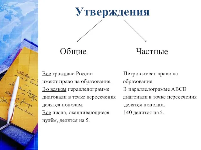 Утверждения Общие Частные Все граждане России Петров имеет право на имеют право на