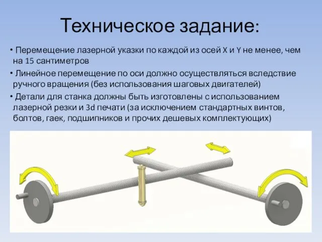 Техническое задание: Перемещение лазерной указки по каждой из осей X