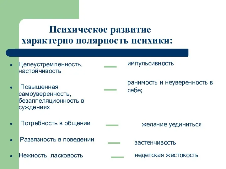 Психическое развитие характерно полярность психики: Целеустремленность, настойчивость Повышенная самоуверенность, безаппеляционность