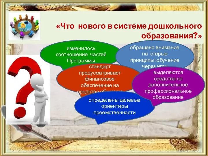 «Что нового в системе дошкольного образования?» изменилось соотношение частей Программы