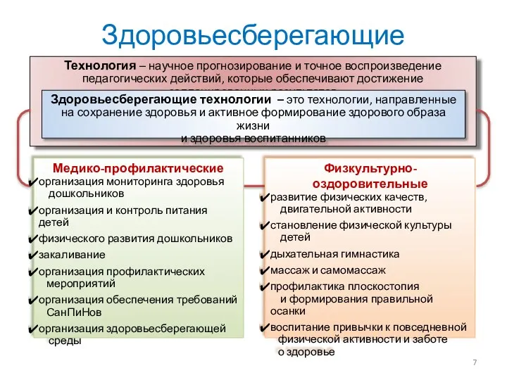 Здоровьесберегающие технологии Технология – научное прогнозирование и точное воспроизведение педагогических