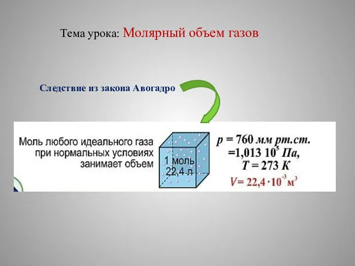 Тема урока: Молярный объем газов Следствие из закона Авогадро