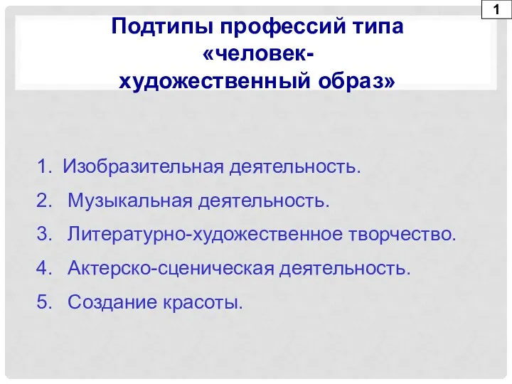 1 Подтипы профессий типа «человек- художественный образ» Изобразительная деятельность. Музыкальная