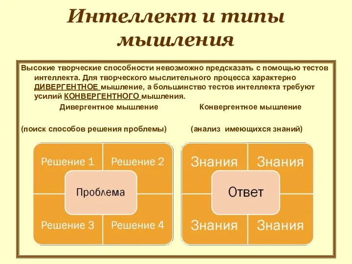 Интеллект и типы мышления Высокие творческие способности невозможно предсказать с помощью тестов интеллекта.