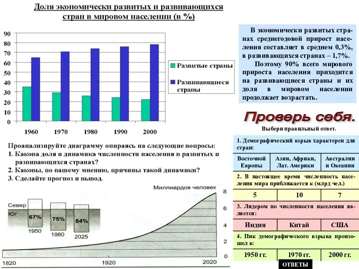 В экономически развитых стра-нах среднегодовой прирост насе-ления составляет в среднем 0,3%, в развивающихся