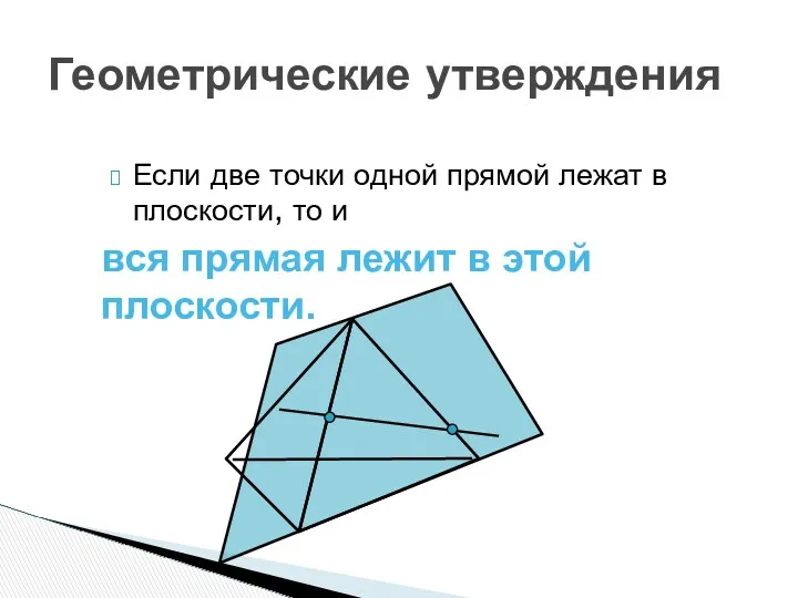 Геометрические утверждения Если две точки одной прямой лежат в плоскости,