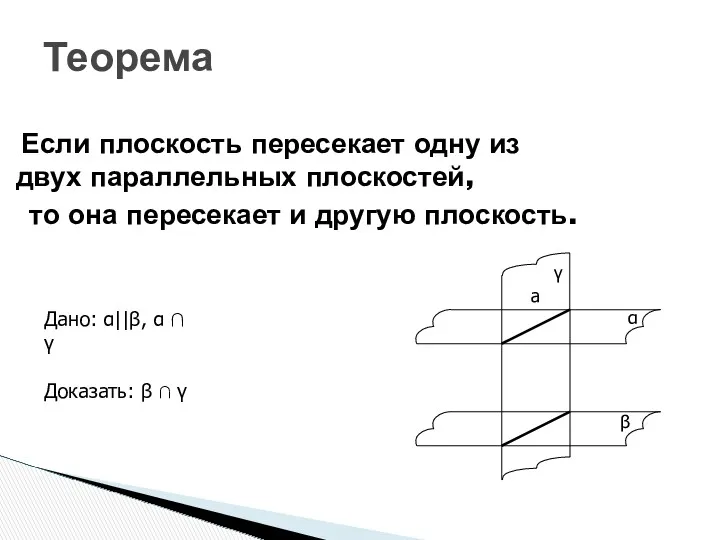 Теорема Если плоскость пересекает одну из двух параллельных плоскостей, то