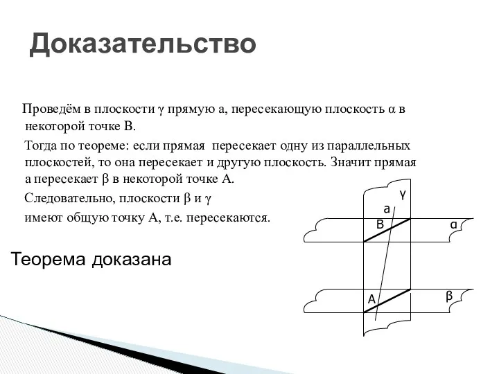 Доказательство Проведём в плоскости γ прямую а, пересекающую плоскость α