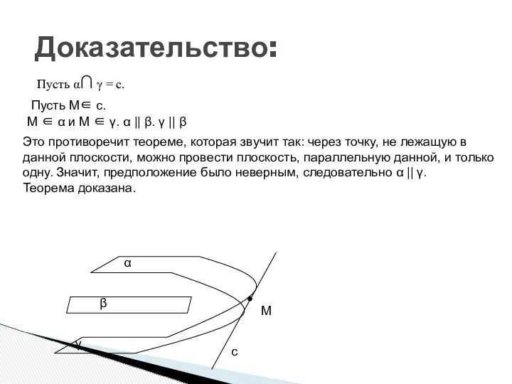 Доказательство: Пусть α∩ γ = с. с α β γ