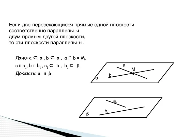 Если две пересекающиеся прямые одной плоскости соответственно параллельны двум прямым