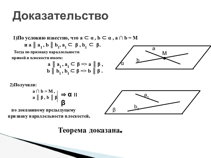 Доказательство 1)По условию известно, что a ⊂ α , b