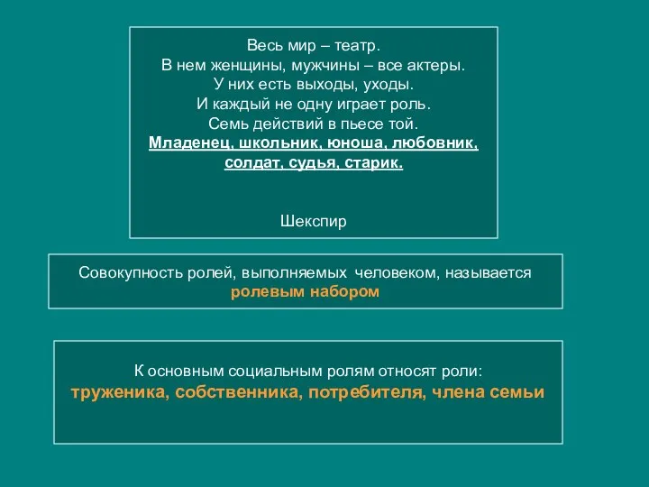 Весь мир – театр. В нем женщины, мужчины – все