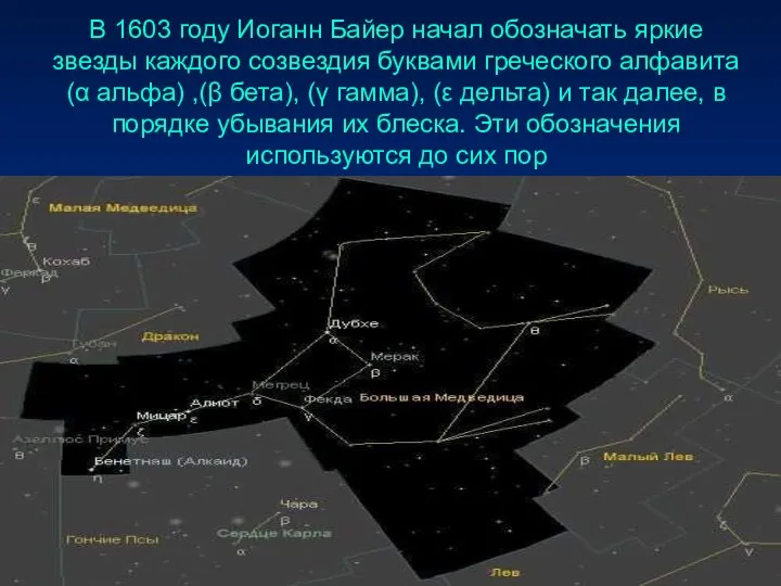 В 1603 году Иоганн Байер начал обозначать яркие звезды каждого созвездия буквами греческого