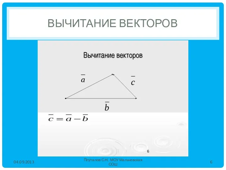 Вычитание векторов 04.09.2013 Плуталов С.Н. МОУ Мальчевская СОШ