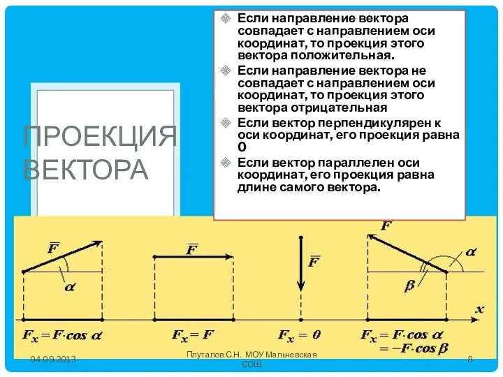 Проекция вектора Если направление вектора совпадает с направлением оси координат,