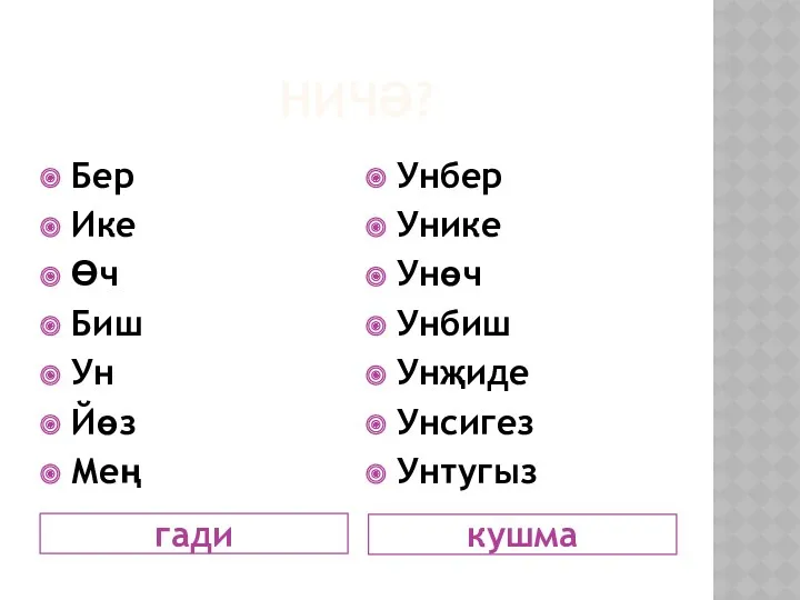 Ничә? гади кушма Бер Ике Өч Биш Ун Йөз Мең Унбер Унике Унөч