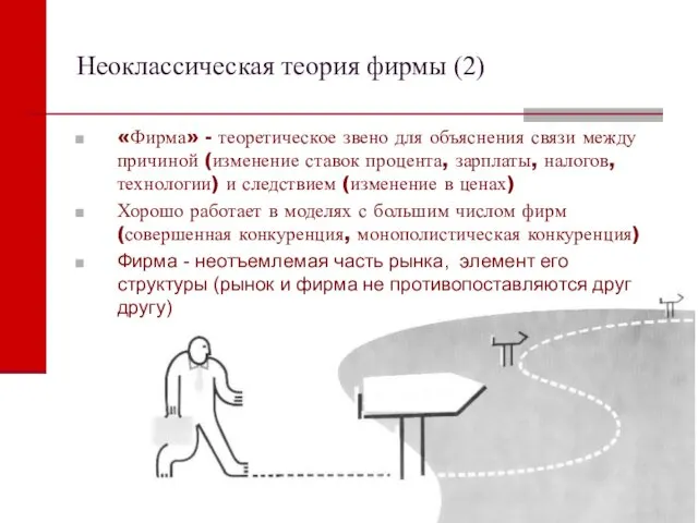 Неоклассическая теория фирмы (2) «Фирма» - теоретическое звено для объяснения