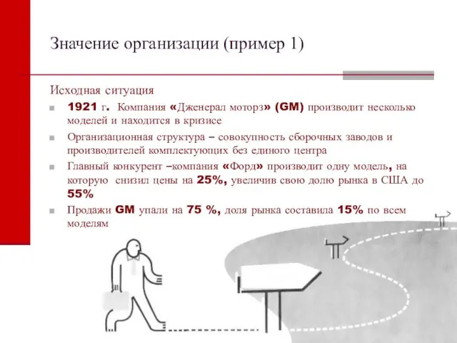 Значение организации (пример 1) Исходная ситуация 1921 г. Компания «Дженерал