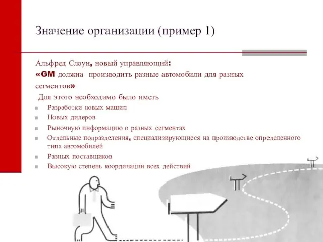 Значение организации (пример 1) Альфред Слоун, новый управляющий: «GM должна