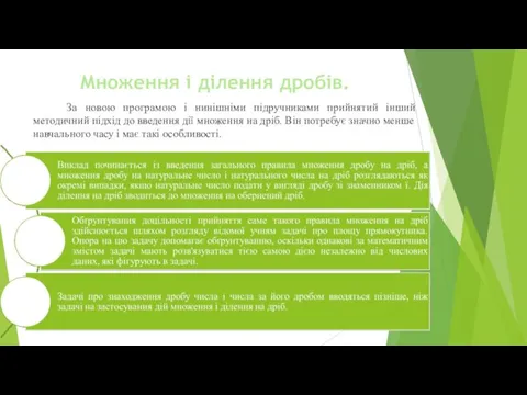 Множення і ділення дробів. За новою програмою і нинішніми підручниками