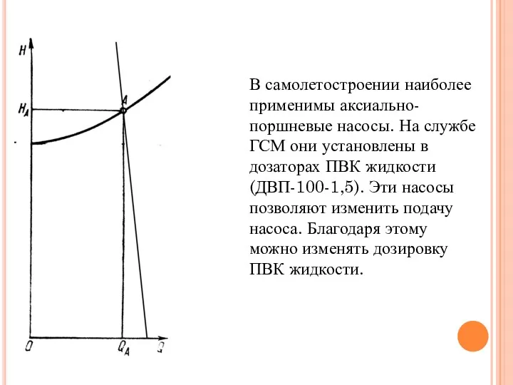 В самолетостроении наиболее применимы аксиально-поршневые насосы. На службе ГСМ они