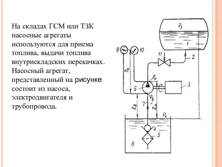 На складах ГСМ или ТЗК насосные агрегаты используются для приема