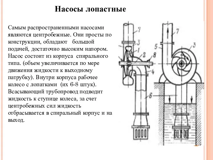 Самым распространенными насосами являются центробежные. Они просты по конструкции, обладают