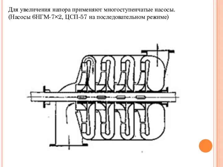 Для увеличения напора применяют многоступенчатые насосы. (Насосы 6НГМ-7×2, ЦСП-57 на последовательном режиме)