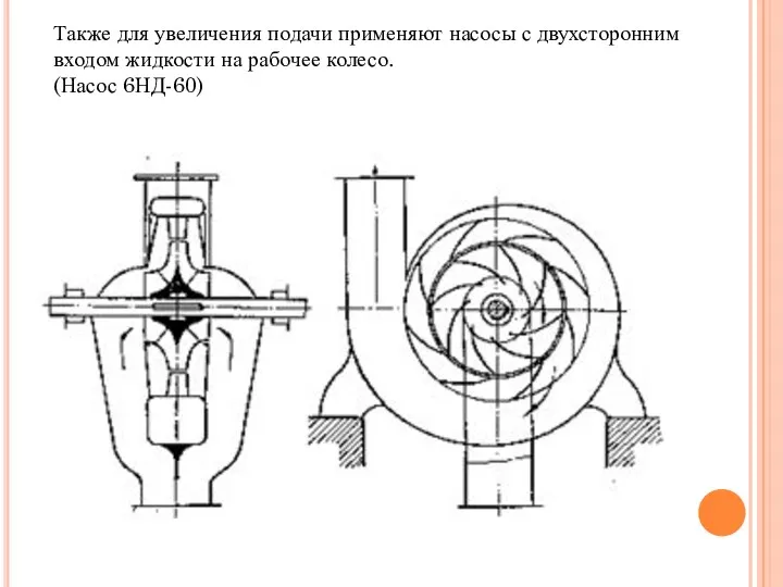 Также для увеличения подачи применяют насосы с двухсторонним входом жидкости на рабочее колесо. (Насос 6НД-60)