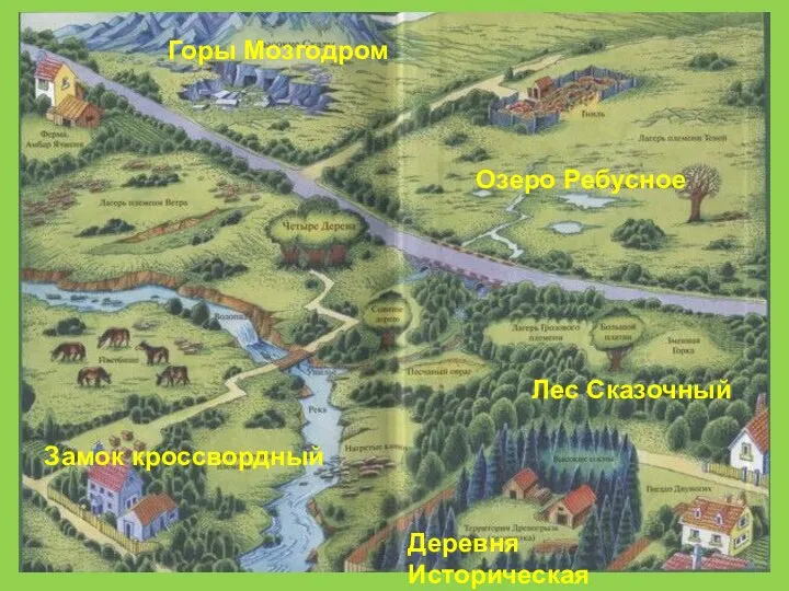 Горы Мозгодром Лес Сказочный Озеро Ребусное Деревня Историческая Замок кроссвордный