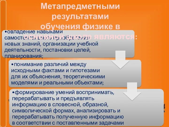 Метапредметными результатами обучения физике в основной школе являются: