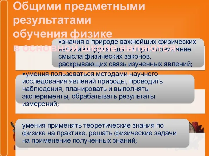 Общими предметными результатами обучения физике в основной школе являются: