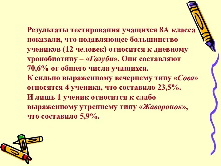 Результаты тестирования учащихся 8А класса показали, что подавляющее большинство учеников