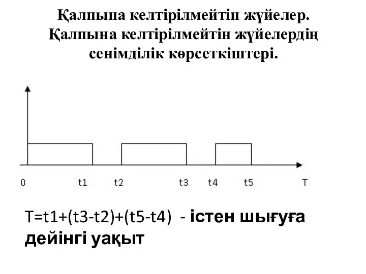 Қалпына келтірілмейтін жүйелер. Қалпына келтірілмейтін жүйелердің сенімділік көрсеткіштері. T=t1+(t3-t2)+(t5-t4) - істен шығуға дейінгі уақыт