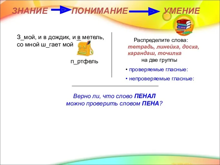 ЗНАНИЕ ПОНИМАНИЕ УМЕНИЕ Верно ли, что слово ПЕНАЛ можно проверить